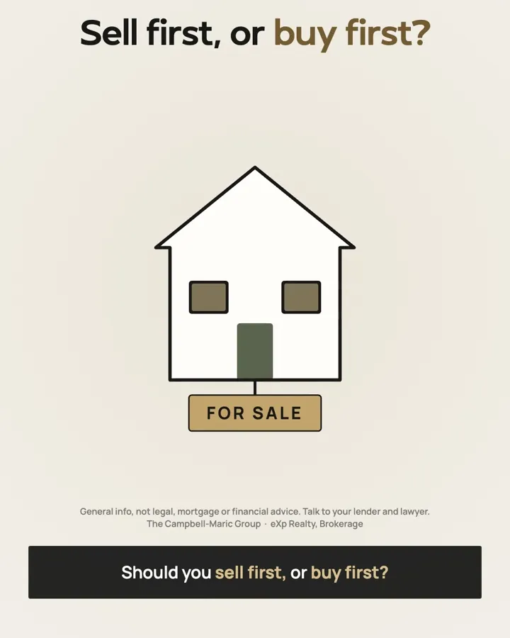 Sell first or buy first? Both can work. Both have a catch.